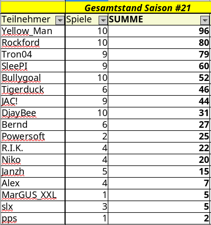 gesamt21.png gesamt21.png